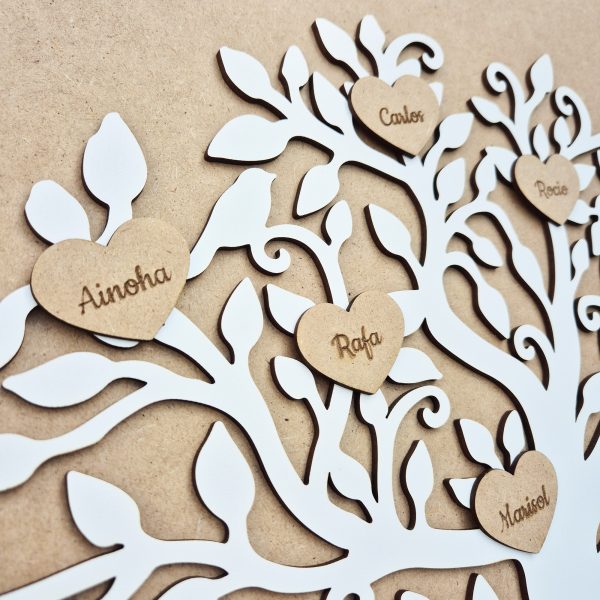 Árbol genealógico enmarcado personalizado con nombres detalle 1 2